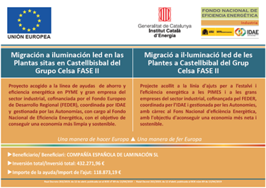 Proyecto de eficiencia energética 2